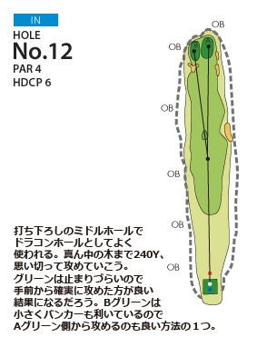 御殿場東名ゴルフクラブ IN12番ホール コース図