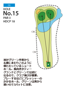 御殿場東名ゴルフクラブ IN15番ホール コース図