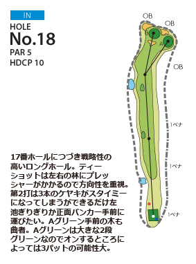 御殿場東名ゴルフクラブ IN18番ホール コース図