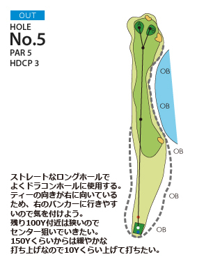 御殿場東名ゴルフクラブ OUT5番ホール コース図