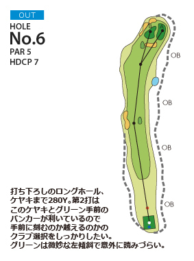 御殿場東名ゴルフクラブ OUT6番ホール コース図