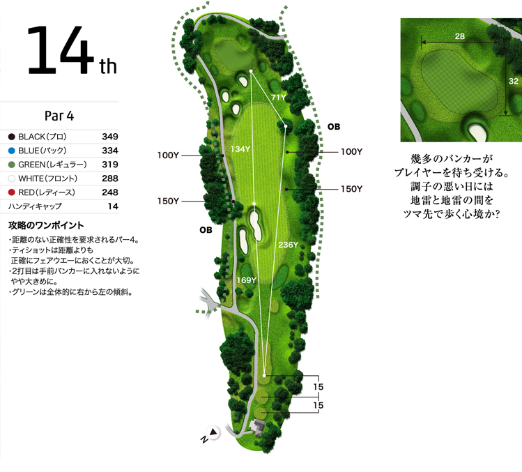 メイプルポイントゴルフクラブ IN14番ホール コース図