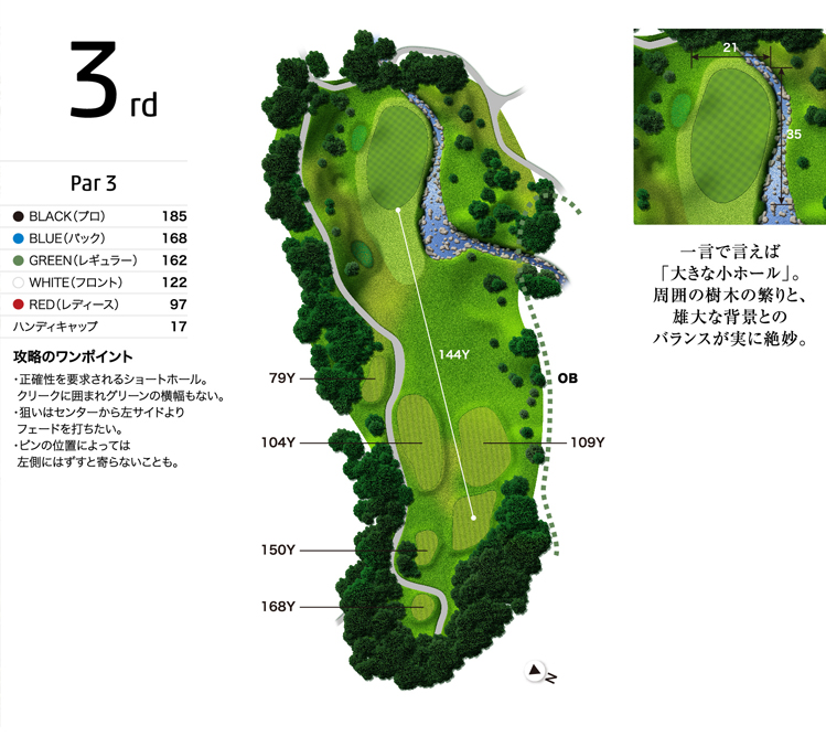 メイプルポイントゴルフクラブ OUT3番ホール コース図