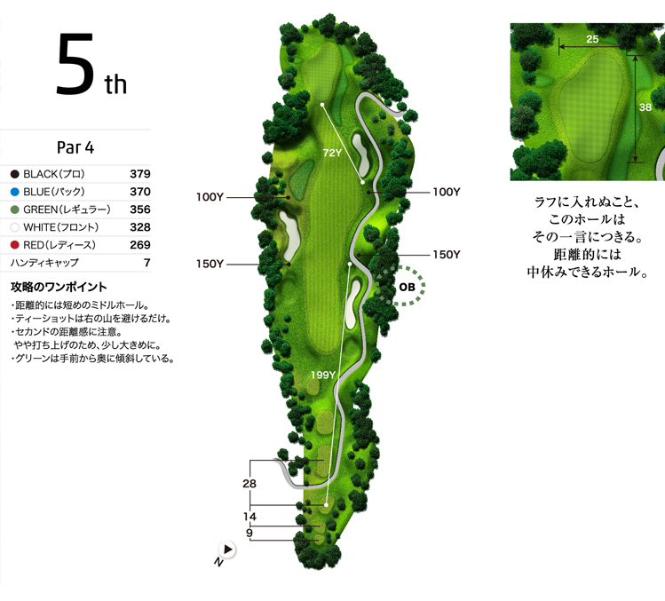 メイプルポイントゴルフクラブ OUT5番ホール コース図