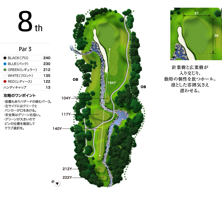 メイプルポイントゴルフクラブ OUT8番ホール コース図