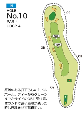 宇和島カントリー倶楽部 IN10番ホール コース図