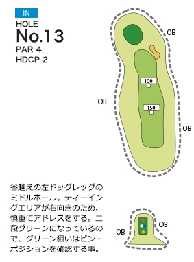 宇和島カントリー倶楽部 IN13番ホール コース図
