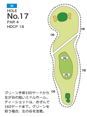 宇和島カントリー倶楽部 IN17番ホール コース図