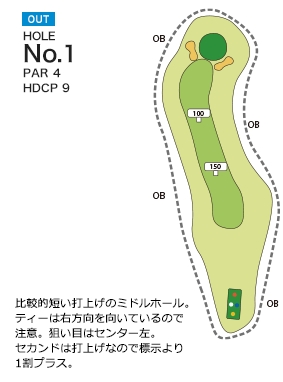 宇和島カントリー倶楽部 OUT1番ホール コース図