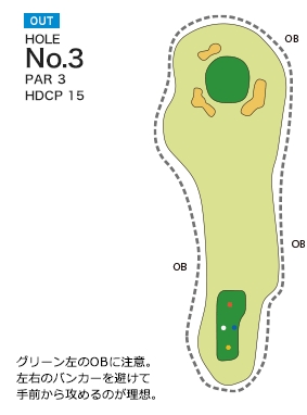 宇和島カントリー倶楽部 OUT3番ホール コース図