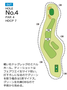 宇和島カントリー倶楽部 OUT4番ホール コース図