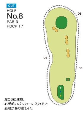 宇和島カントリー倶楽部 OUT8番ホール コース図
