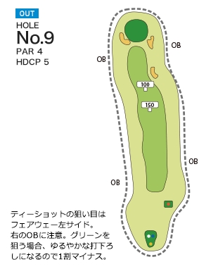 宇和島カントリー倶楽部 OUT9番ホール コース図