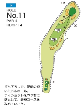 岡山国際ゴルフ倶楽部 IN11番ホール コース図