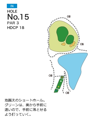 岡山国際ゴルフ倶楽部 IN15番ホール コース図