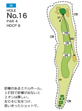 岡山国際ゴルフ倶楽部 IN16番ホール コース図