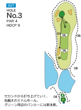 岡山国際ゴルフ倶楽部 OUT3番ホール コース図