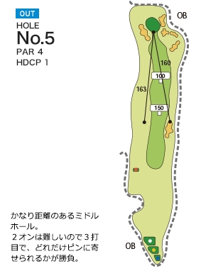 岡山国際ゴルフ倶楽部 OUT5番ホール コース図