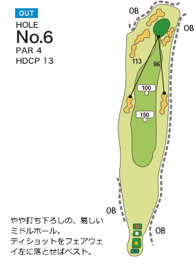 岡山国際ゴルフ倶楽部 OUT6番ホール コース図