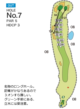 岡山国際ゴルフ倶楽部 OUT7番ホール コース図
