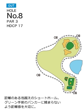 岡山国際ゴルフ倶楽部 OUT8番ホール コース図