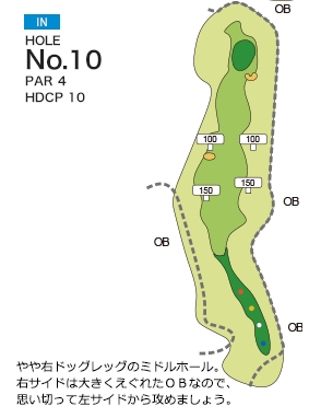 丸の内倶楽部 IN10番ホール コース図