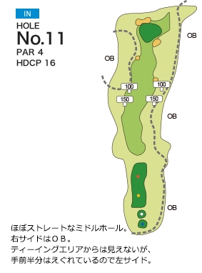 丸の内倶楽部 IN11番ホール コース図