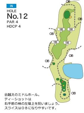 丸の内倶楽部 IN12番ホール コース図