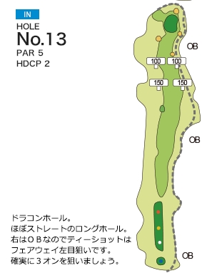 丸の内倶楽部 IN13番ホール コース図