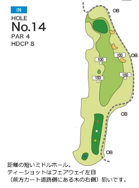 丸の内倶楽部 IN14番ホール コース図