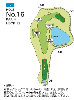 丸の内倶楽部 IN16番ホール コース図