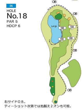 丸の内倶楽部 IN18番ホール コース図