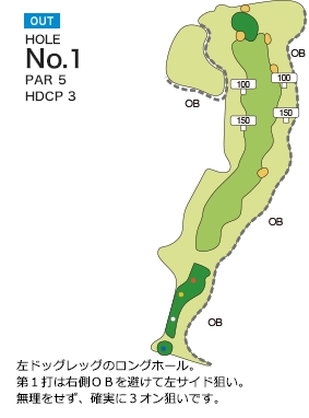 丸の内倶楽部 OUT1番ホール コース図