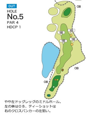 丸の内倶楽部 OUT5番ホール コース図