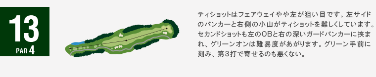 ジャパンクラシックカントリー倶楽部 キングIN13番ホール コース図