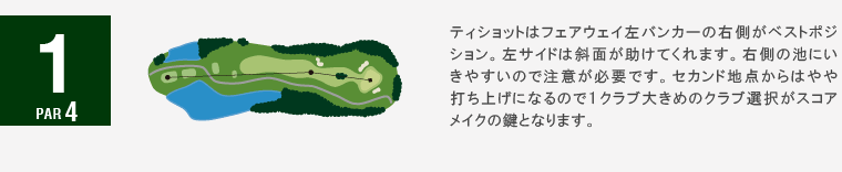 ジャパンクラシックカントリー倶楽部 キングOUT1番ホール コース図