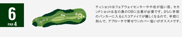 ジャパンクラシックカントリー倶楽部 キングOUT6番ホール コース図