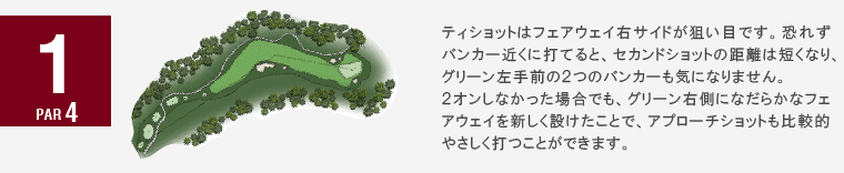 ジャパンクラシックカントリー倶楽部 クイーンOUT1番ホール コース図