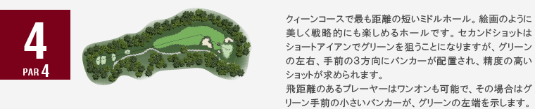 ジャパンクラシックカントリー倶楽部 クイーンOUT4番ホール コース図