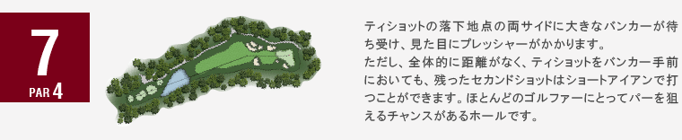 ジャパンクラシックカントリー倶楽部 クイーンOUT7番ホール コース図