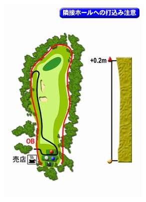 ぜんカントリークラブ IN14番ホール コース図