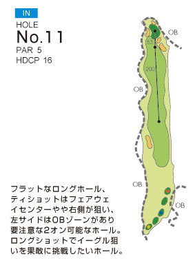 ニューキャピタルゴルフ倶楽部 IN11番ホール コース図