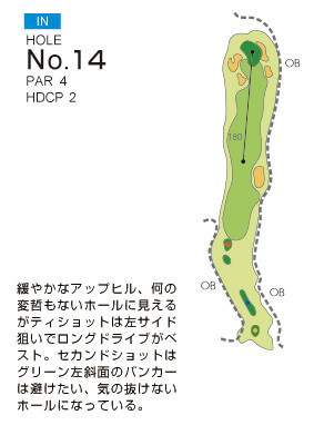 ニューキャピタルゴルフ倶楽部 IN14番ホール コース図