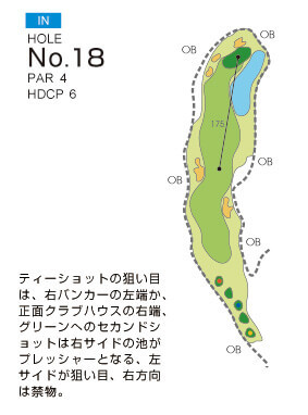 ニューキャピタルゴルフ倶楽部 IN18番ホール コース図