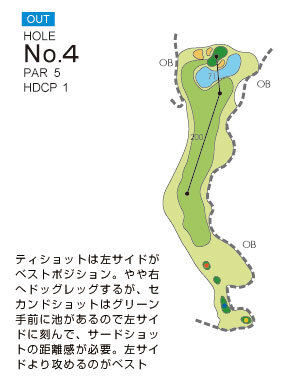 ニューキャピタルゴルフ倶楽部 OUT4番ホール コース図