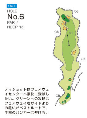 ニューキャピタルゴルフ倶楽部 OUT6番ホール コース図