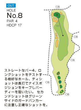 ニューキャピタルゴルフ倶楽部 OUT8番ホール コース図