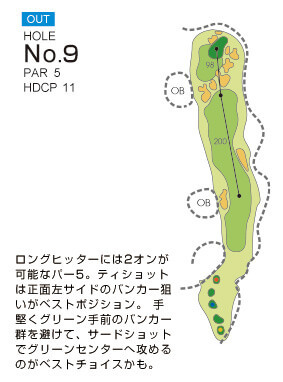 ニューキャピタルゴルフ倶楽部 OUT9番ホール コース図
