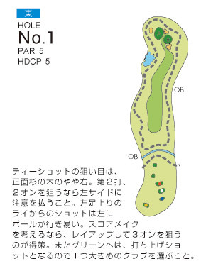 南総ヒルズカントリークラブ（旧：エンゼルカントリークラブ） 東1番ホール コース図