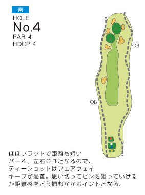 南総ヒルズカントリークラブ（旧：エンゼルカントリークラブ） 東4番ホール コース図